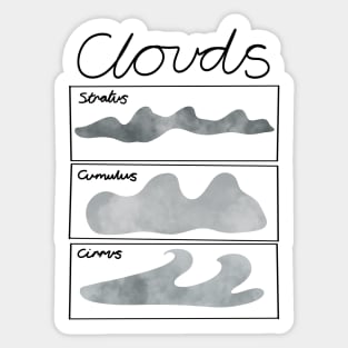 Cloud Types Sticker